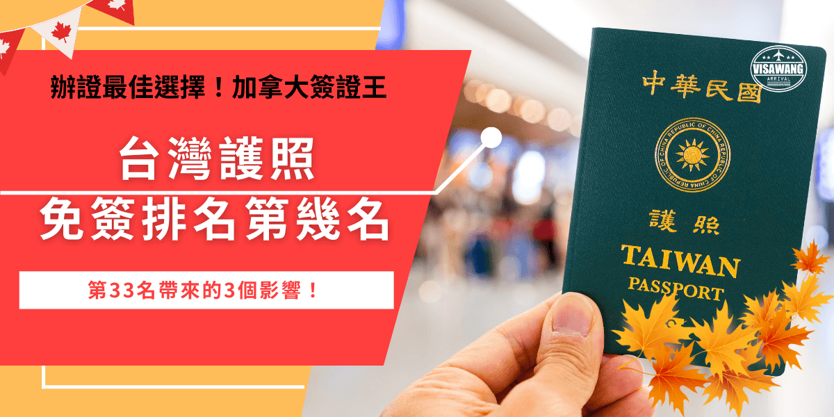 台灣護照免簽排名33名的好名次表示台灣在國際上有一定的認可度，並且擁有141個免簽國家可以旅行，但是雖然免簽，有些國家還是要申請電子簽證，目的是在簡單手續下保證國家的邊境安全！